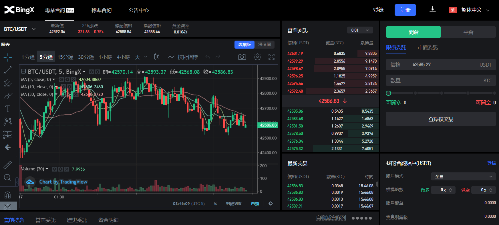 BingX 提供簡單直觀的終端 BingX 提供簡單直觀的終端