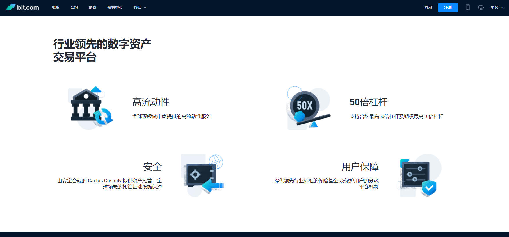 Bit.com 加密衍生品交易平台的好處 Bit.com 加密衍生品交易平台的好處