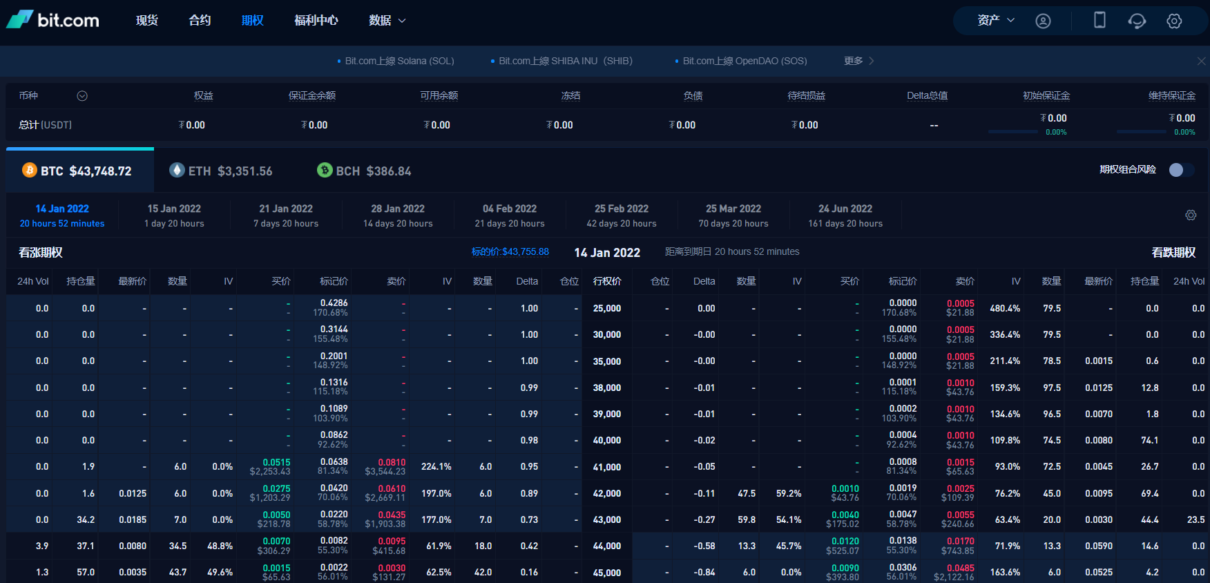 Bit.com 為其用戶提供極低的佣金 Bit.com 為其用戶提供極低的佣金