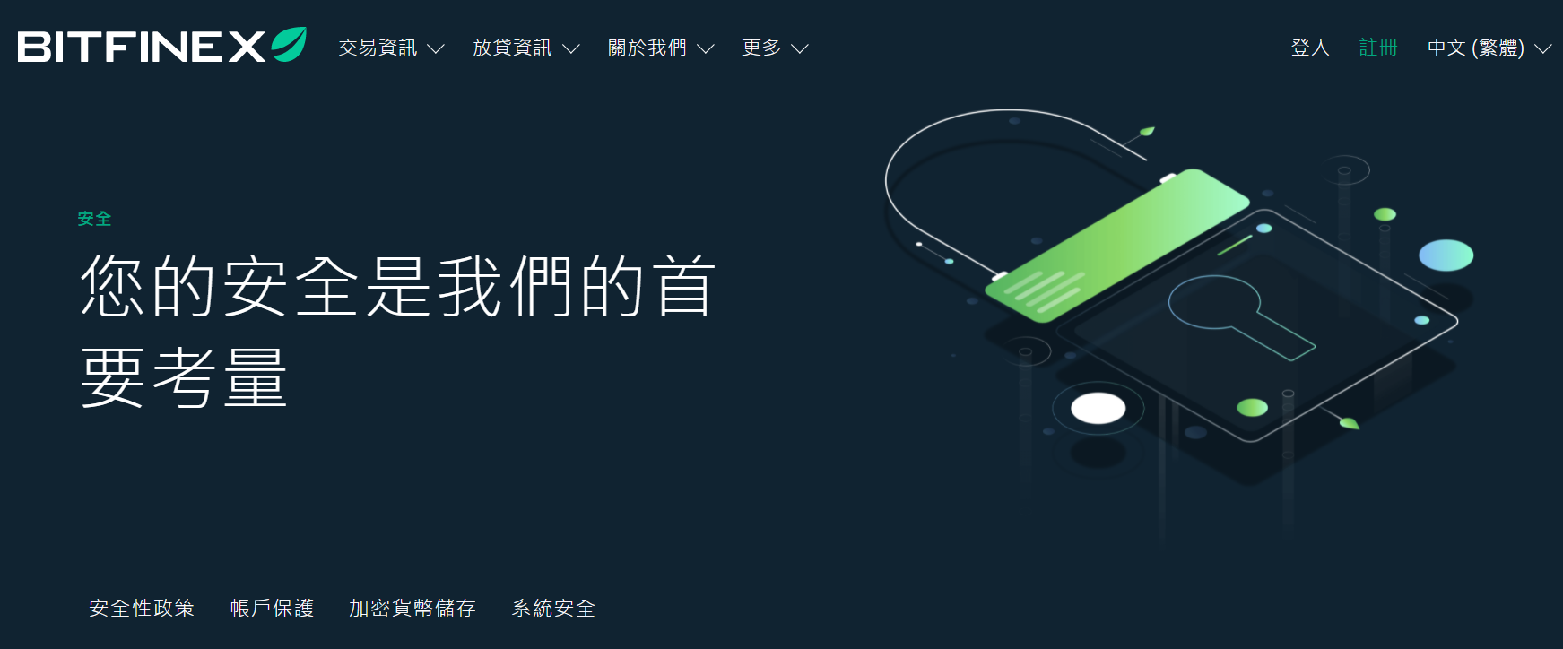 Bitfinex 提供快速安全的交易 Bitfinex 提供快速安全的交易