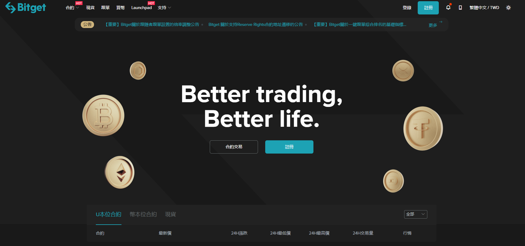 Bitget 加密貨幣衍生品交易所 Bitget 加密貨幣衍生品交易所