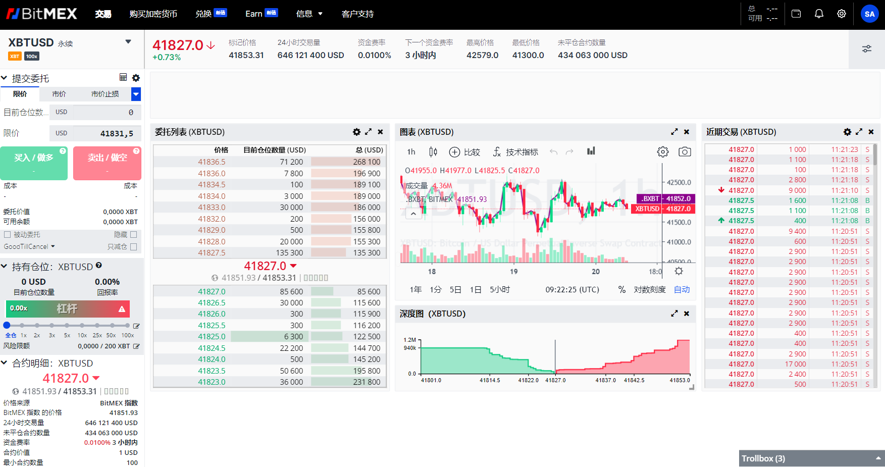 BitMEX加密衍生品交易平台交易室 BitMEX加密衍生品交易平台交易室