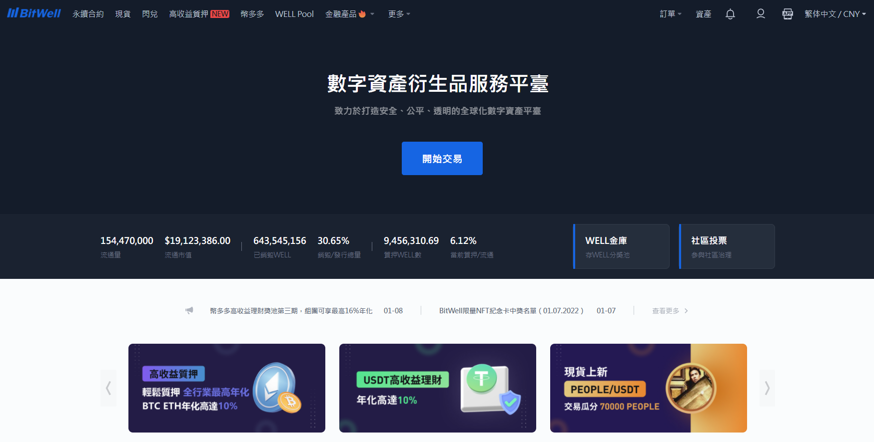 如何交易 BitWell 衍生品? 如何交易 BitWell 衍生品?