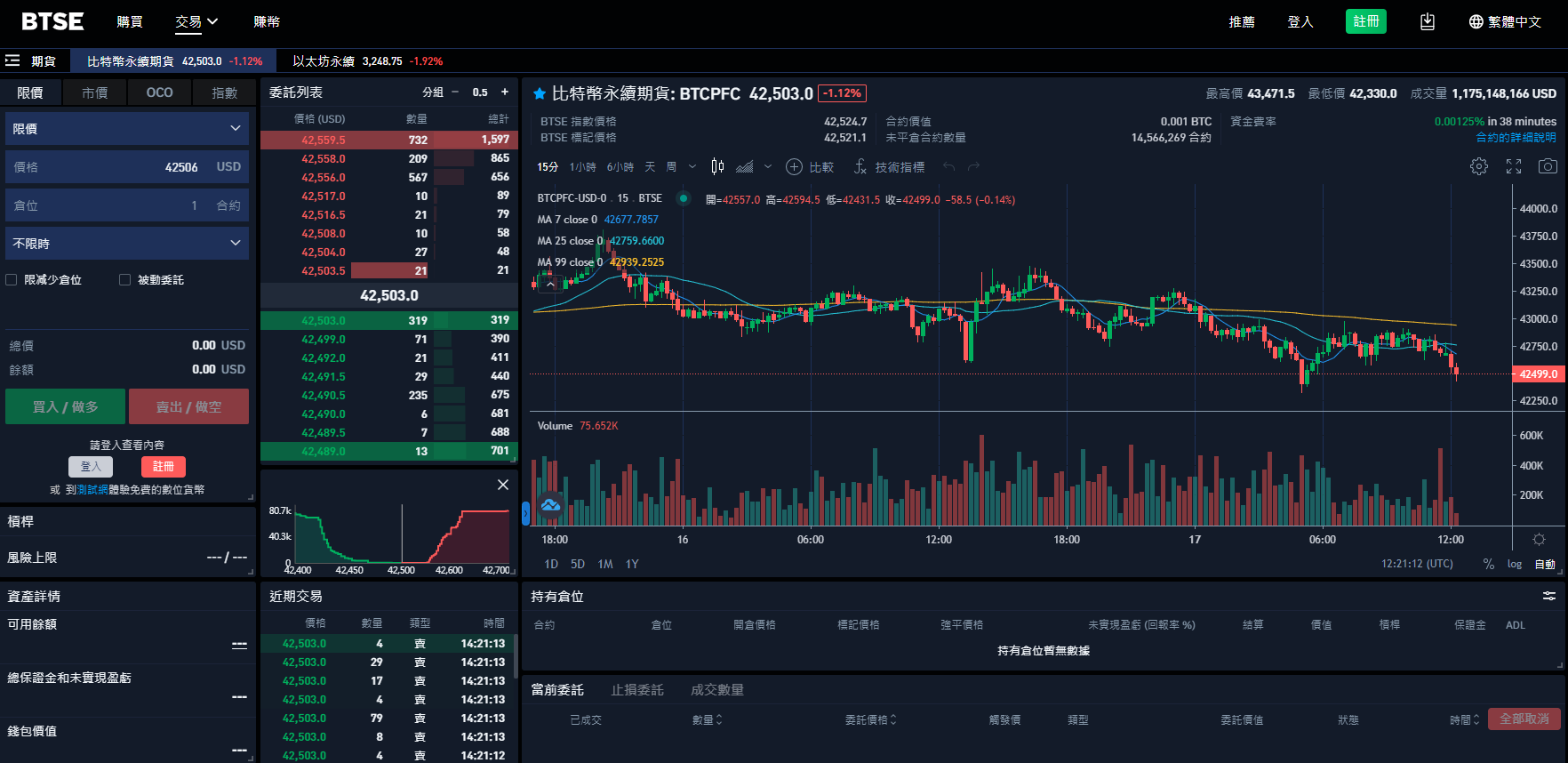 BTSE 加密衍生品交易 BTSE 加密衍生品交易