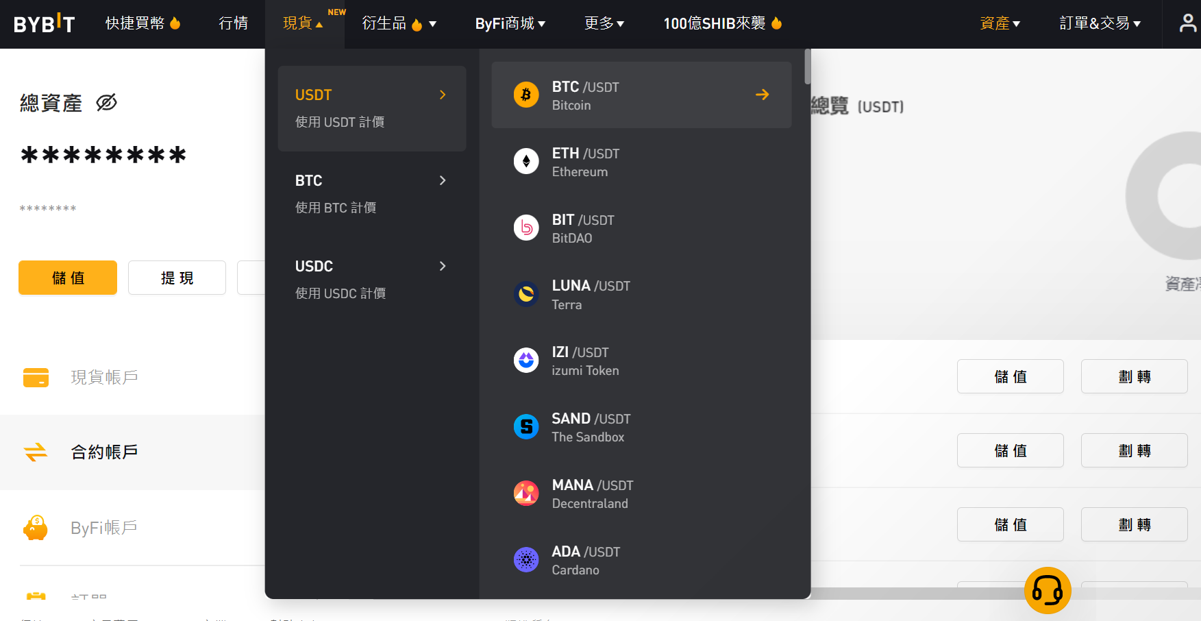 Bybit加密貨幣衍生品 Bybit加密貨幣衍生品