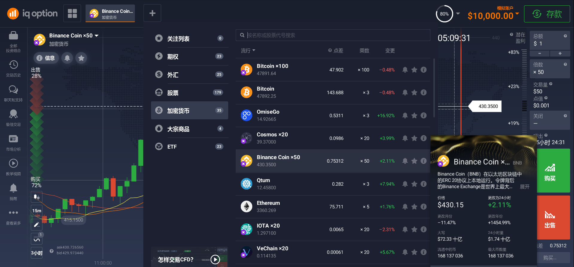 選擇一種加密貨幣,開始賺錢! 選擇一種加密貨幣,開始賺錢!