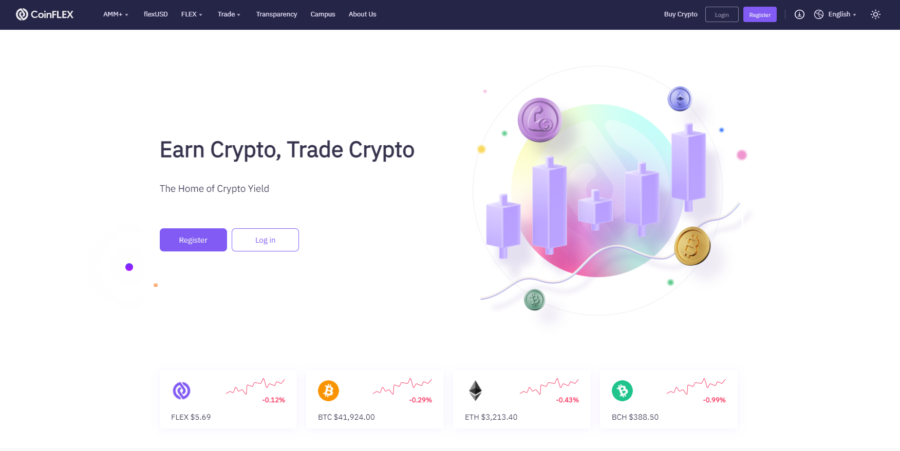 CoinFLEX CoinFLEX