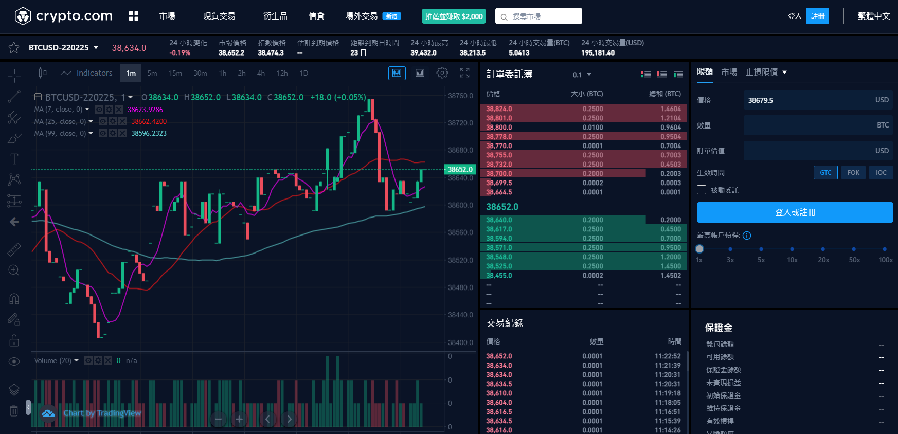 Crypto.com 交易所的期貨交易室 Crypto.com 交易所的期貨交易室