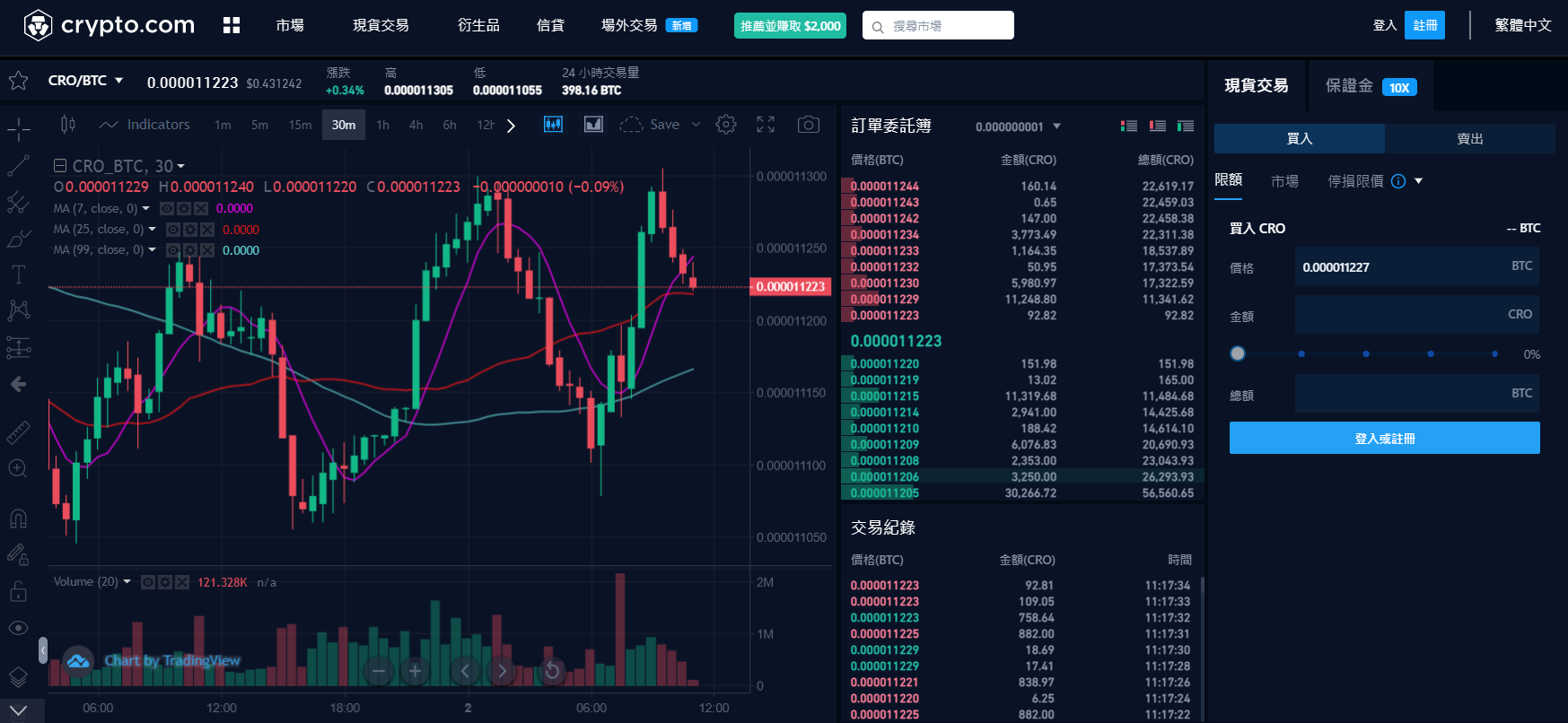 Crypto.com 的永續合約交易室 Crypto.com 的永續合約交易室