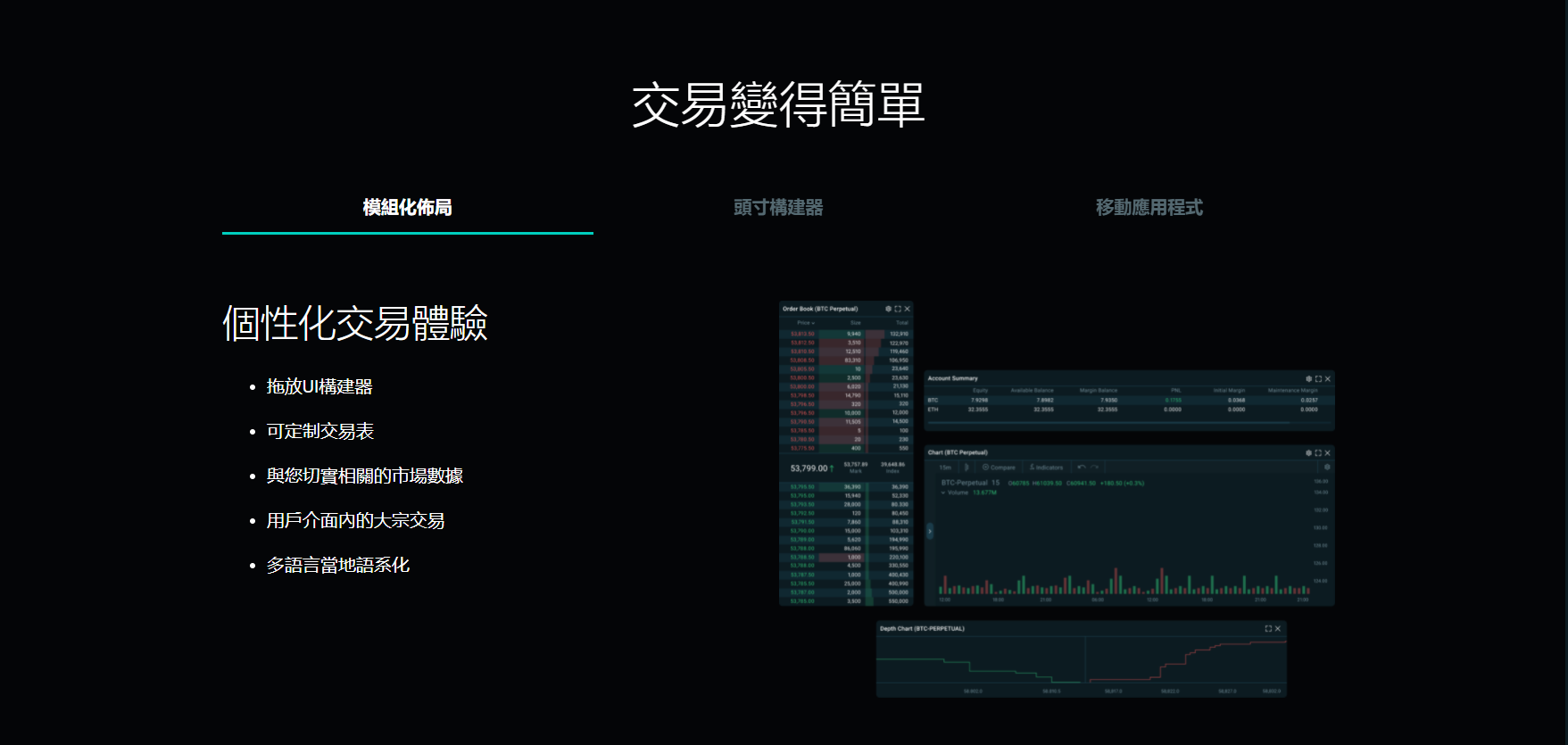 Deribit的優勢 Deribit的優勢