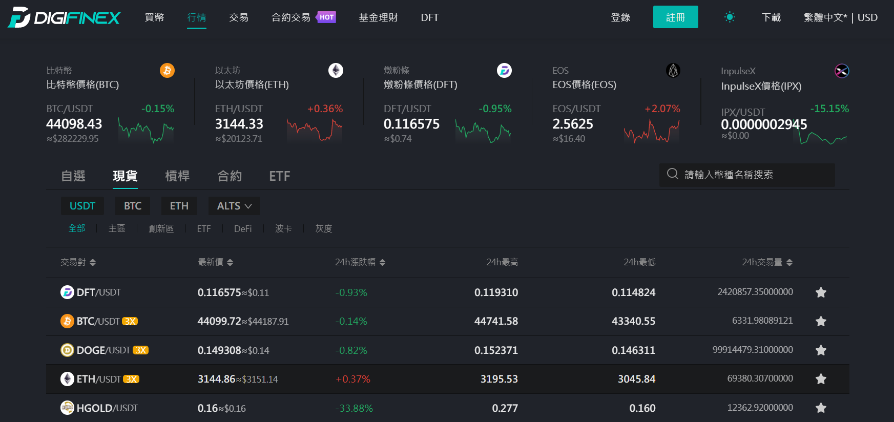 在 DigiFinex 平台上存款 在 DigiFinex 平台上存款