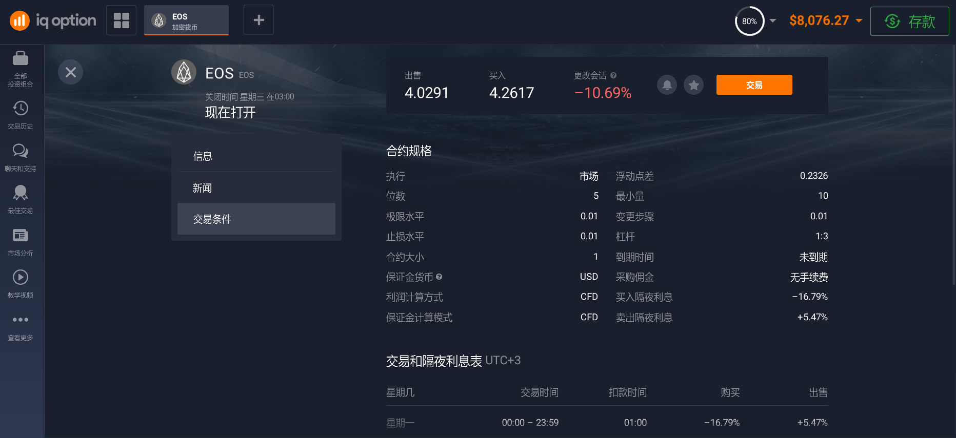 如何開始投資 EOS 如何開始投資 EOS