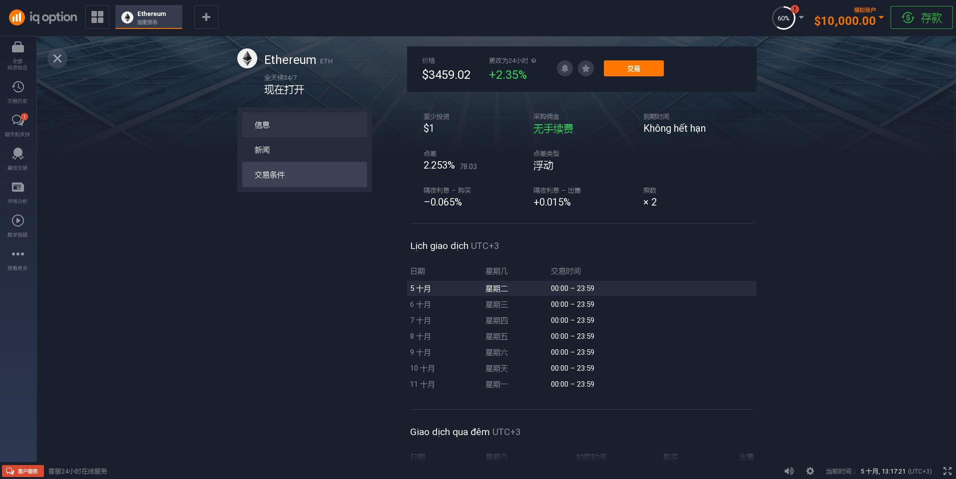 以太坊交易條件