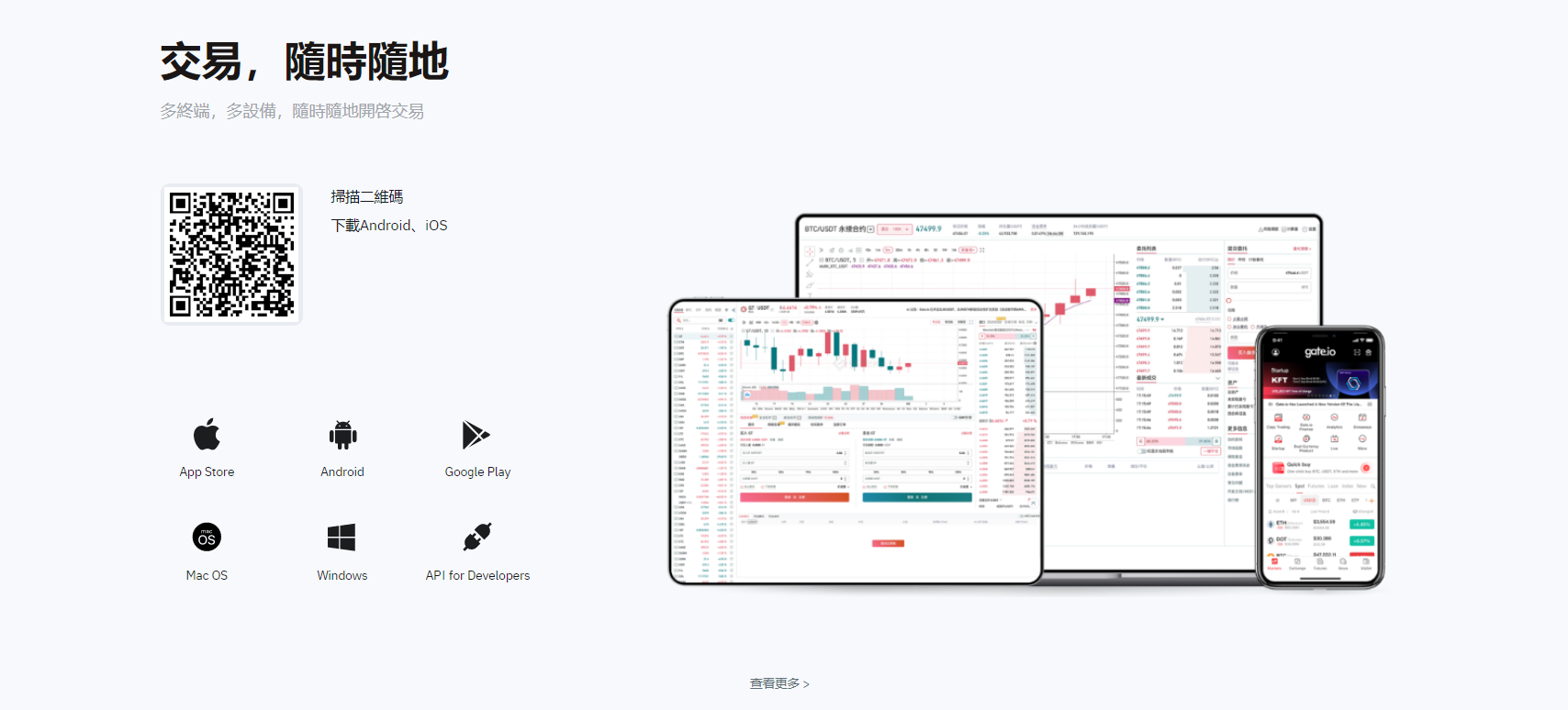 Gate.io加密貨幣衍生品交易平台 Gate.io加密貨幣衍生品交易平台