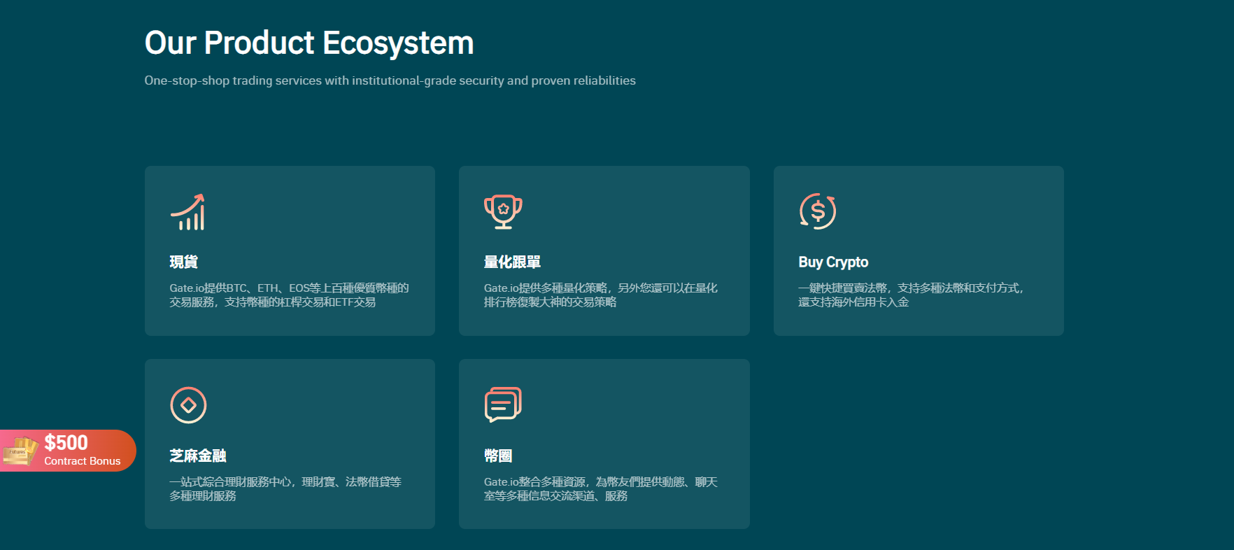 Gate.io平台提供多種產品 Gate.io平台提供多種產品