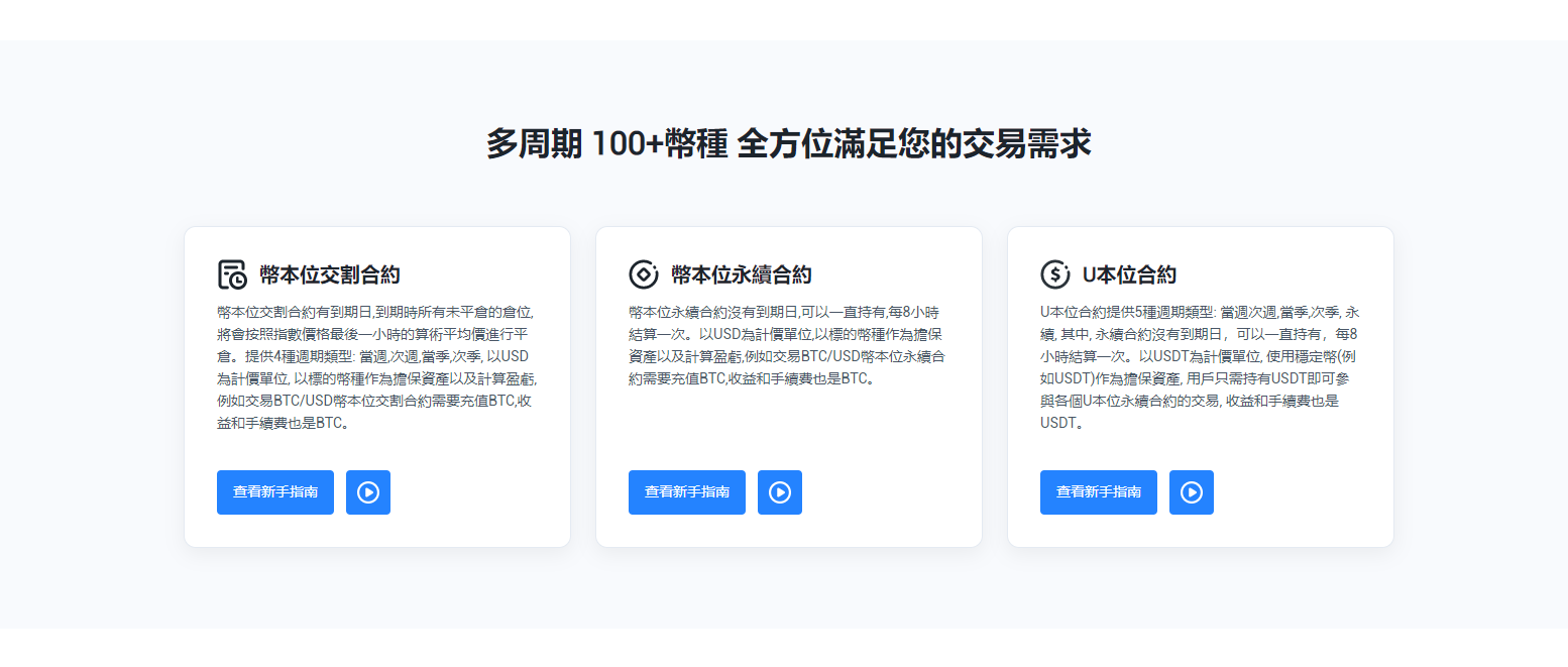 Huobi Global交易平台提供加密衍生產品 Huobi Global交易平台提供加密衍生產品