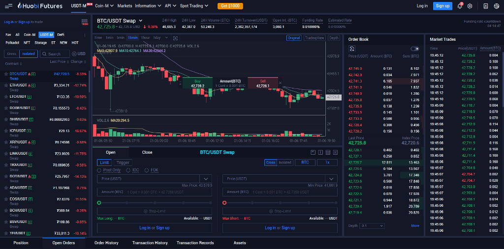 Huobi Global加密衍生品交易平台 Huobi Global加密衍生品交易平台