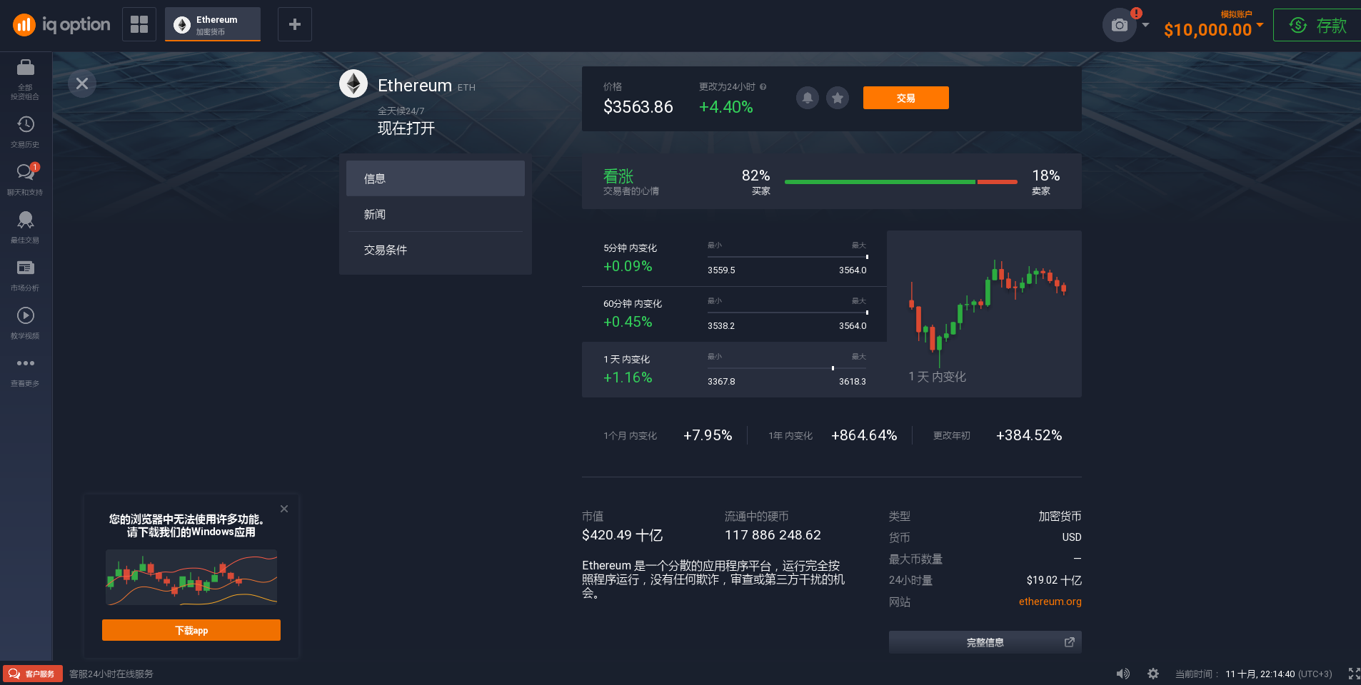 投資平台上關於以太坊的信息