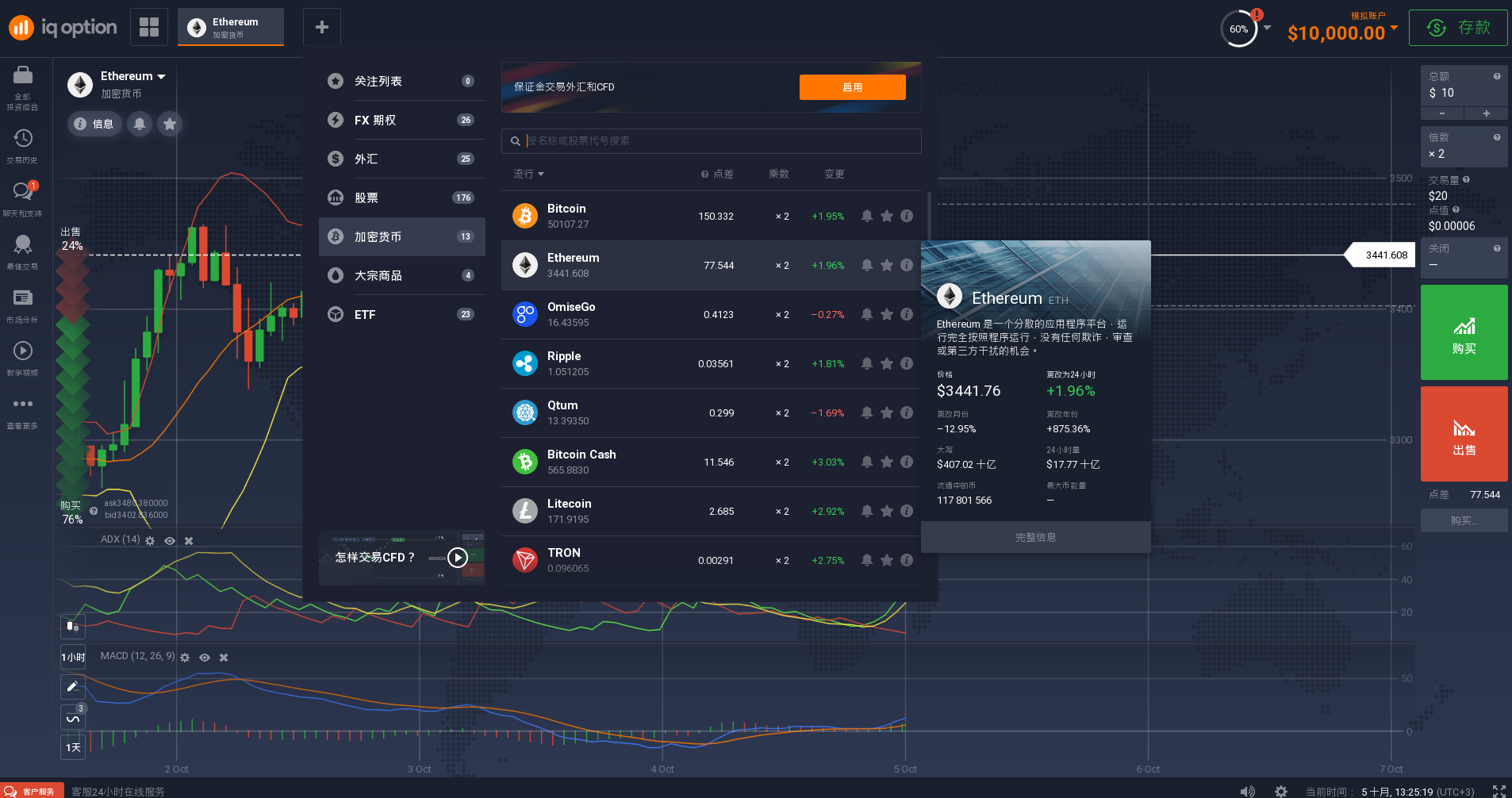 如何開始投資以太坊(ETH)? 如何開始投資以太坊(ETH)?