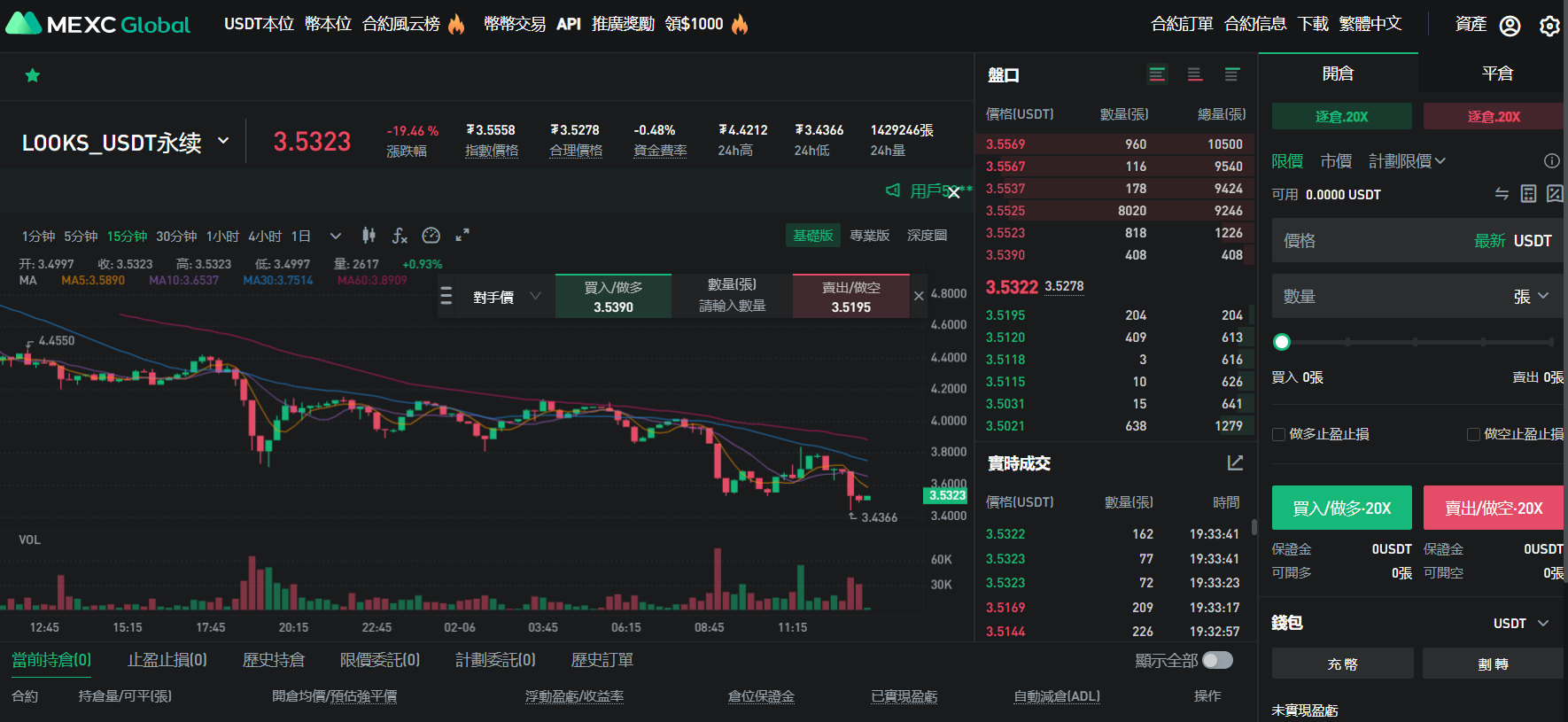 MEXC的期貨交易室 MEXC的期貨交易室