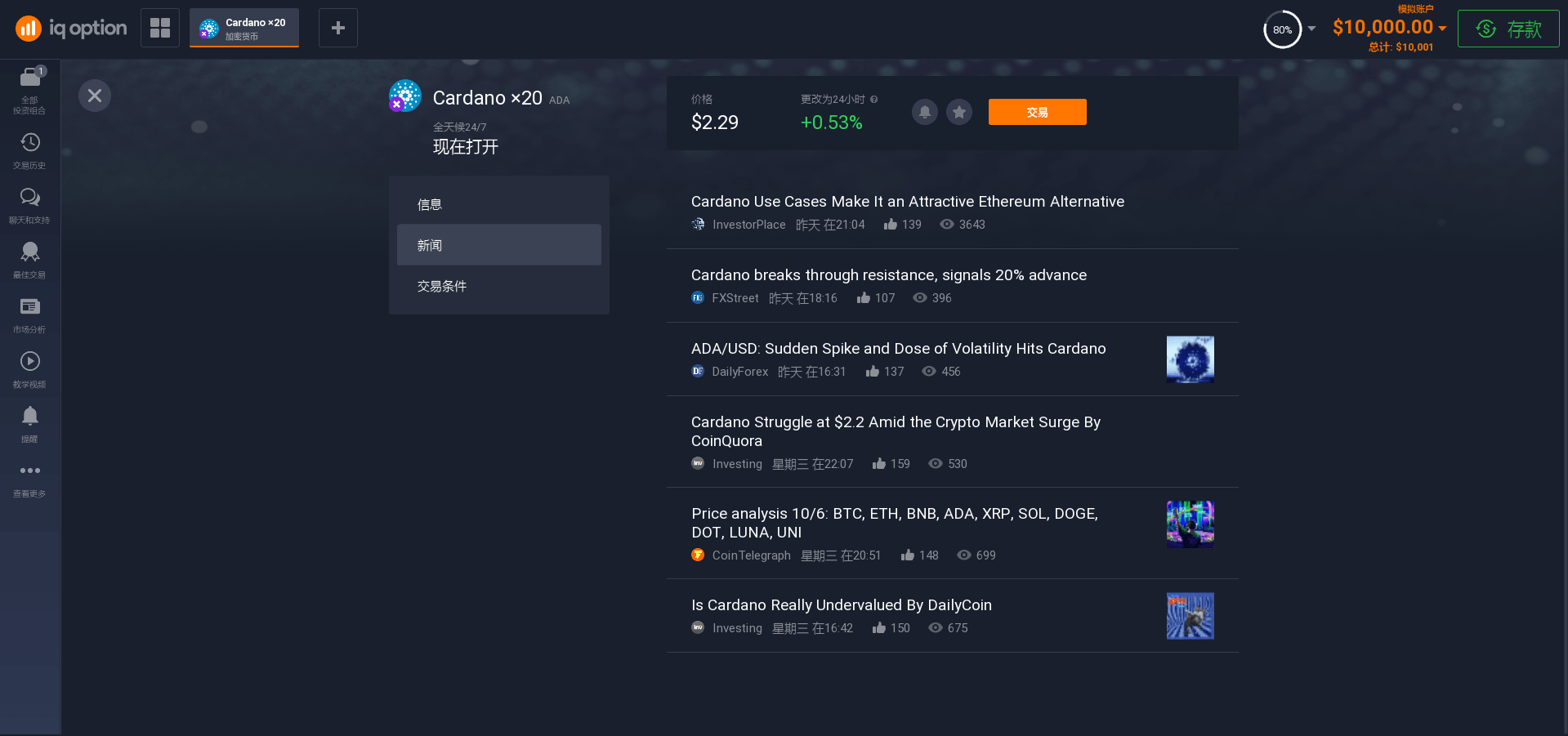 關於卡爾達諾加密貨幣的新聞
