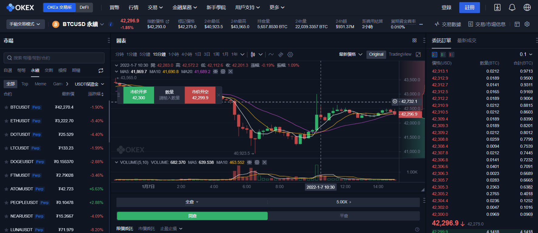 什麼是加密衍生品交易所,它是如何運作的? 什麼是加密衍生品交易所,它是如何運作的?